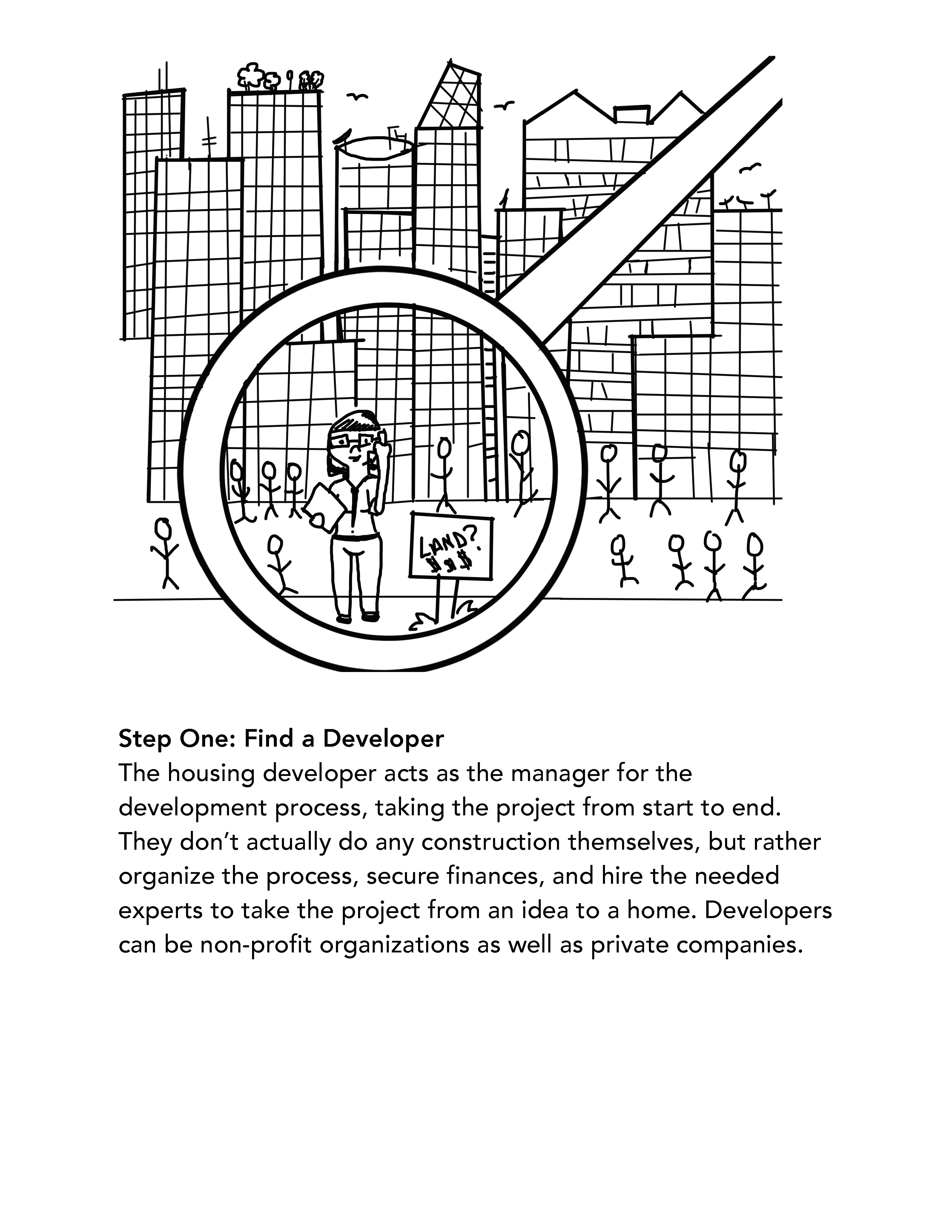 Step One: Find a Developer The housing developer acts as the manager for the development process, taking the project from start to end. They don’t actually do any construction themselves, but rather organize the process, secure finances, and hire the needed experts to take the project from an idea to a home. Developers can be non-profit organizations as well as private companies. 