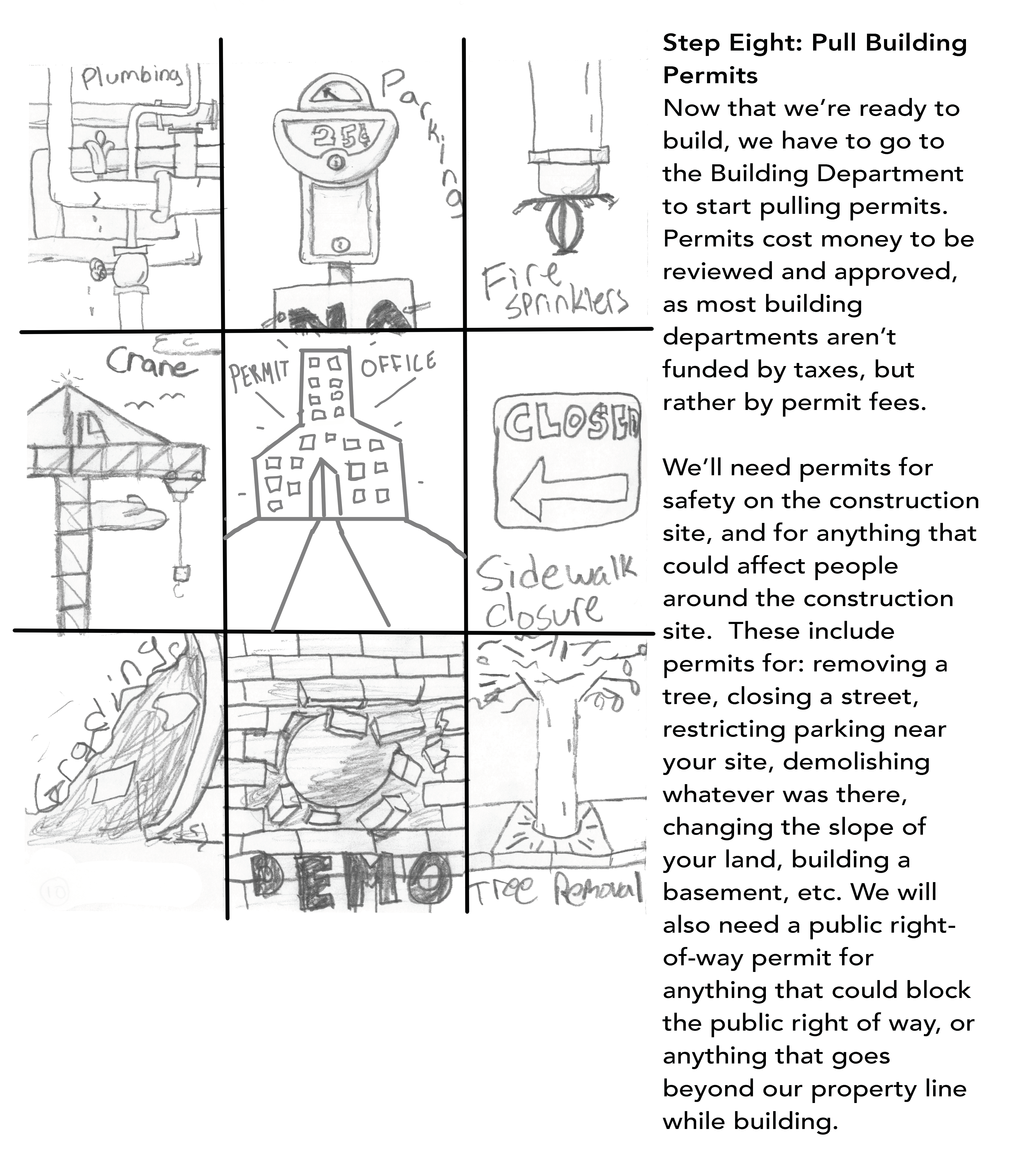 Step Eight: Pull Building Permits Now that we’re ready to build, we have to go to the Building Department to start pulling permits. Permits cost money to be reviewed and approved, as most building departments aren’t funded by taxes, but rather by permit fees. We’ll need permits for safety on the construction site, and for anything that could affect people around the construction site. These include permits for: removing a tree, closing a street, restricting parking near your site, demolishing whatever was there, changing the slope of your land, building a basement, etc. We will also need a public right-of-way permit for anything that could block the public right of way, or anything that goes beyond our property line while building.