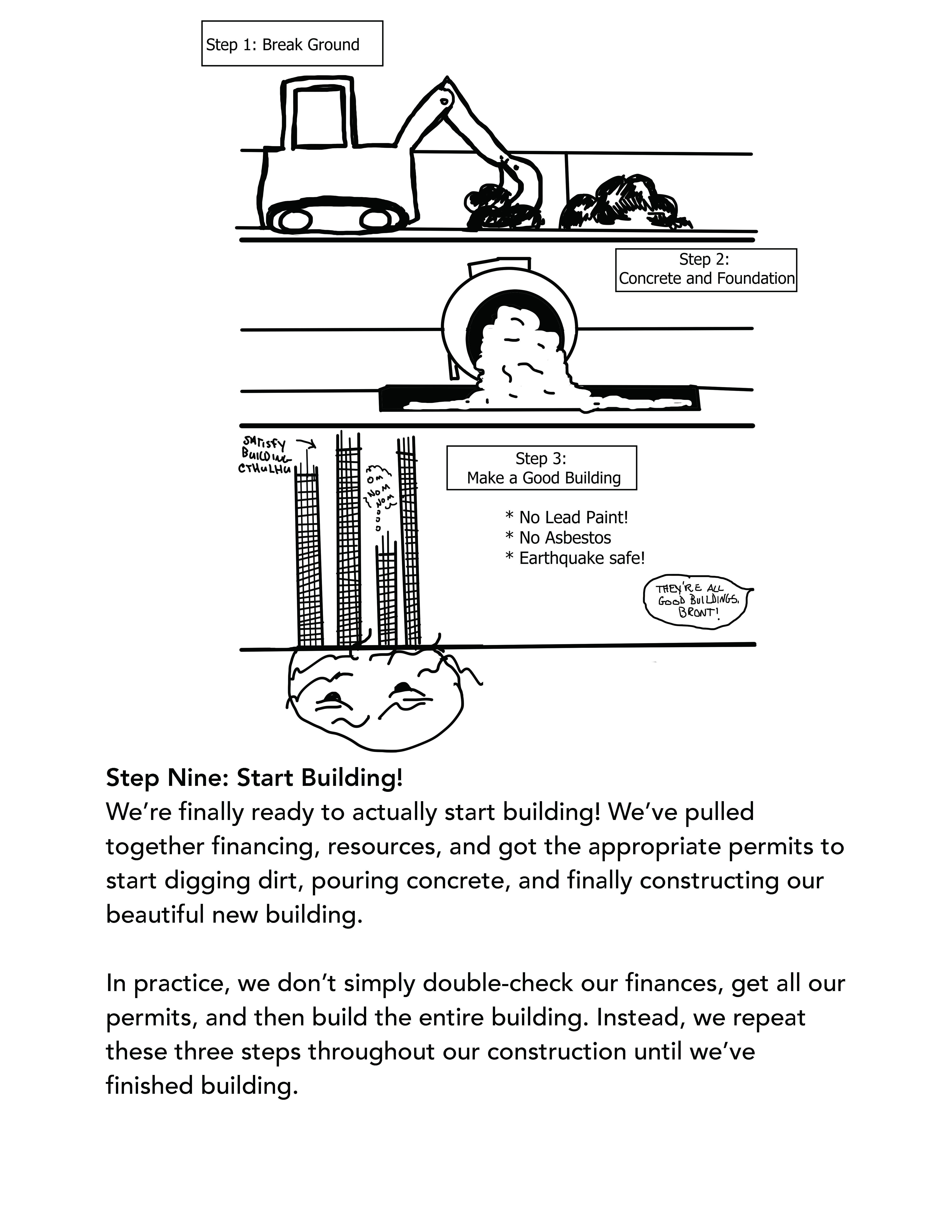 Step Nine: Start Building! We’re finally ready to actually start building! We’ve pulled together financing, resources, and got the appropriate permits to start digging dirt, pouring concrete, and finally constructing our beautiful new building. In practice, we don’t simply double-check our finances, get all our permits, and then build the entire building. Instead, we repeat these three steps throughout our construction until we’ve finished building. 